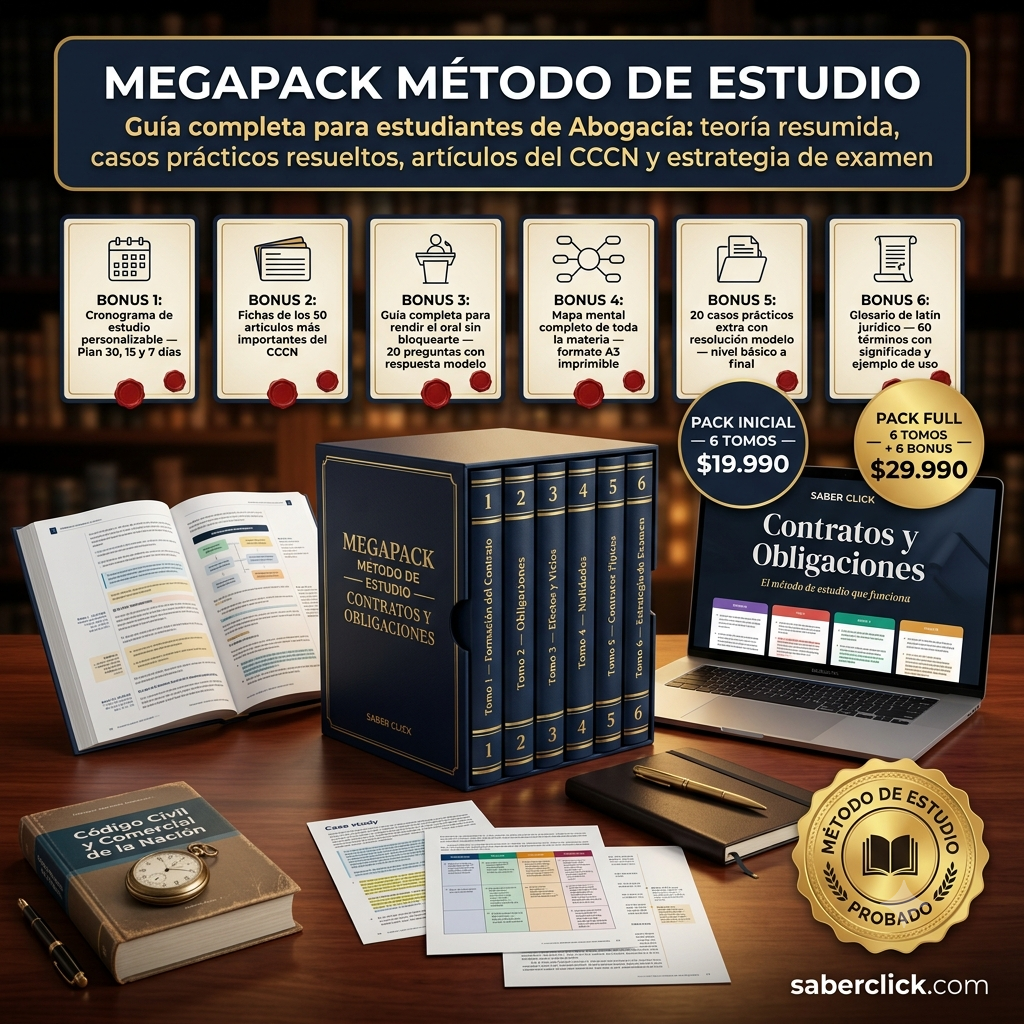 MEGAPACK METODO DE ESTUDIO PRO - CONTRATOS (ABOGACIA)